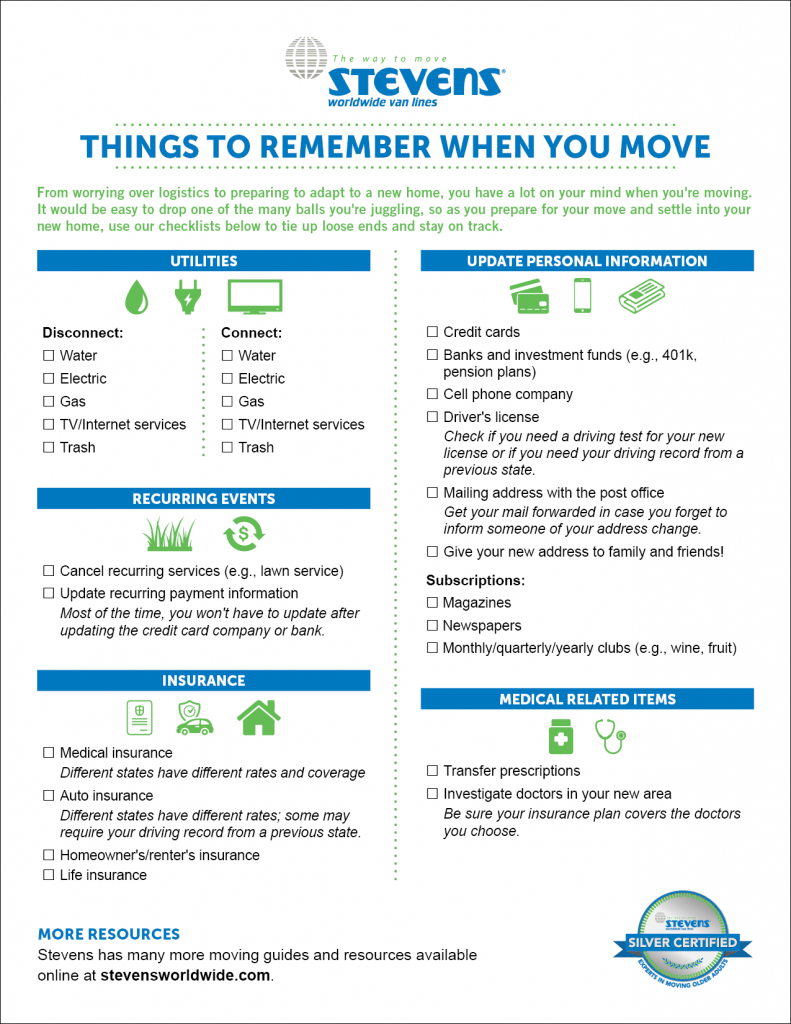 Things to Remember When You Move Two Man Movers & Storage