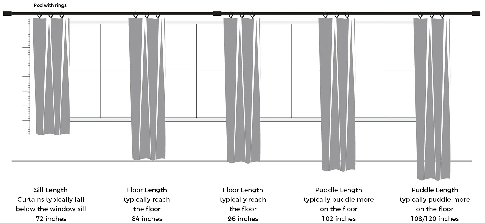Drapery Measuring Instruction TWOPAGES Curtains