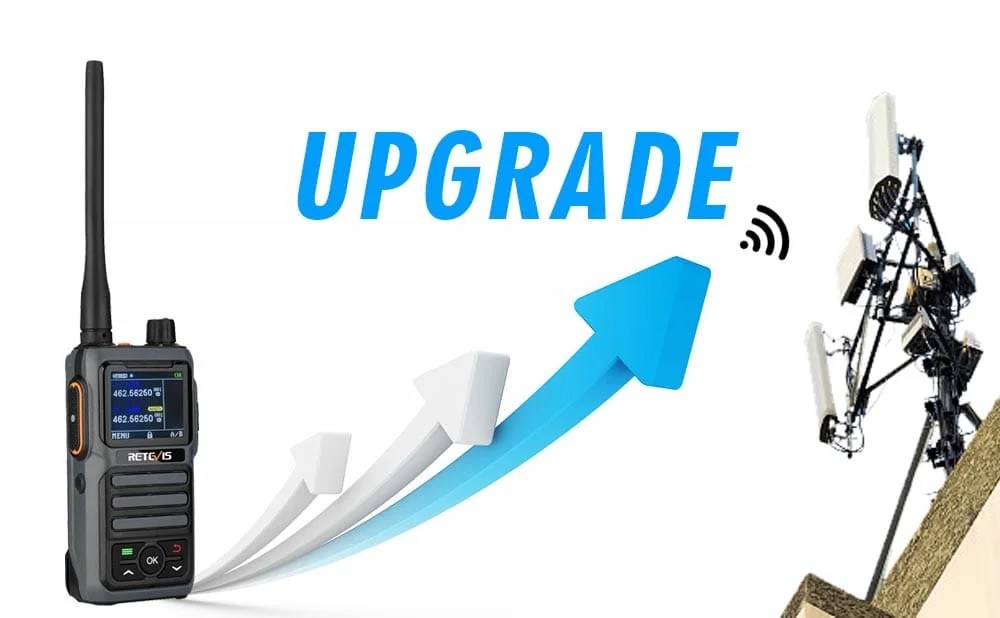 How to update your RB17P GMRS radio to connect a repeater? Two Way