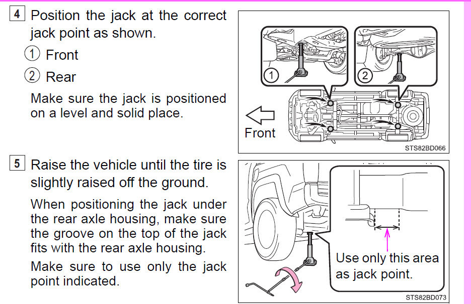 jack lift points.... | Tacoma World