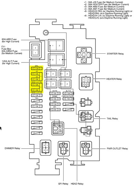 Proper headlight upgrade | Page 8 | Tacoma World