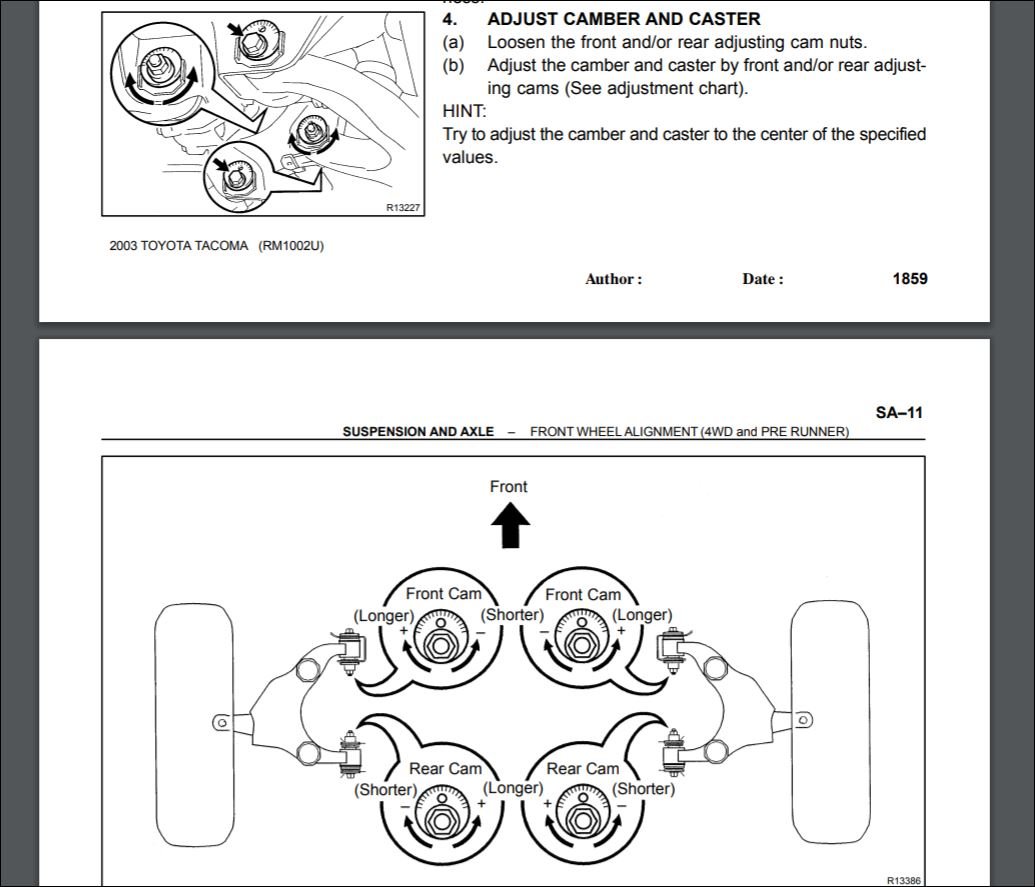 How to torque rear camber bolt? World
