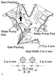 4.0 Timing Cover Leak repair help and tear down pictures. | Tacoma World
