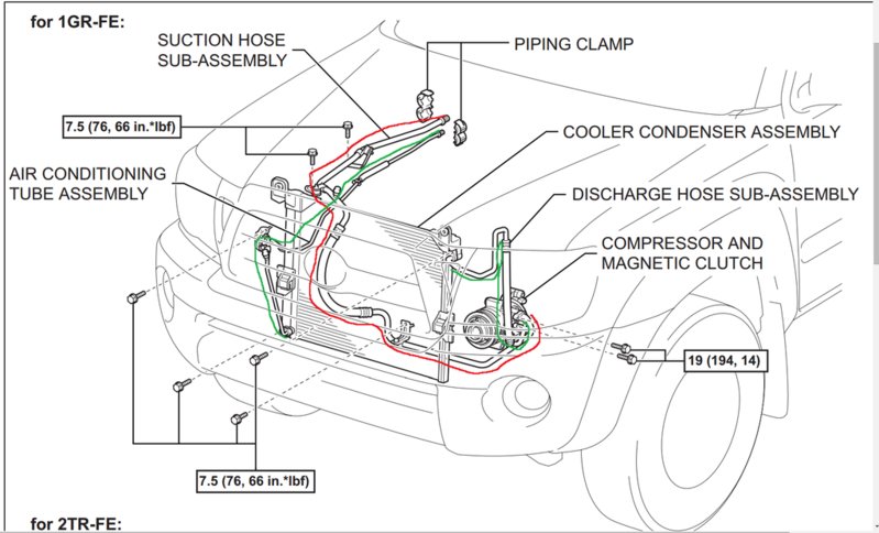 A/C mod for cooler air Page 2 World