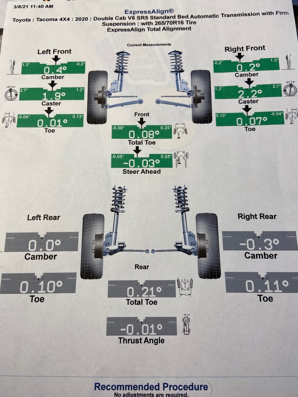 Alignment Specs (heeelp!) Page 7 World