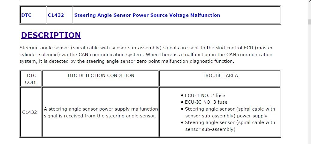 Check Vehicle Stability Control System | Tacoma World
