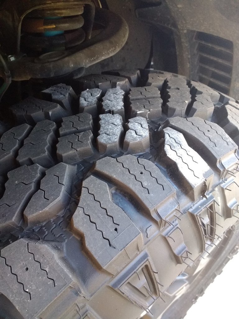 Chalk test at 28psi cold? World