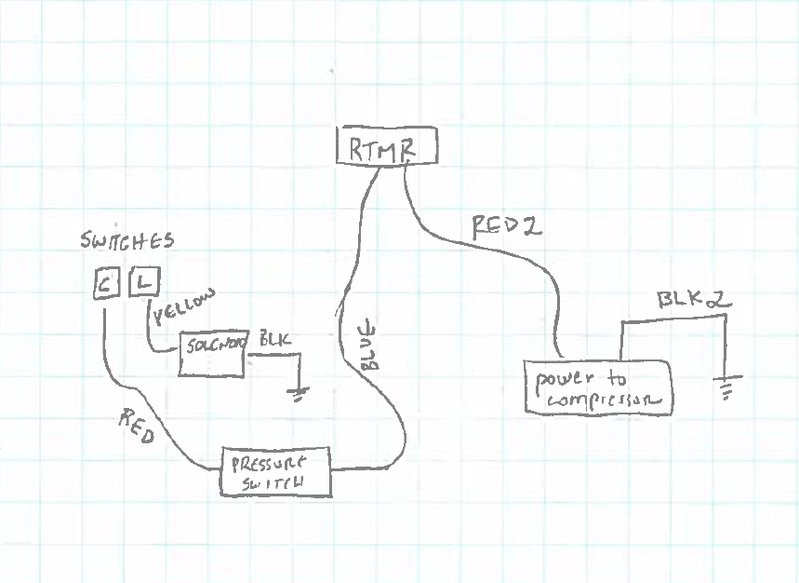 RTMR wiring to ARB locker and compressor World