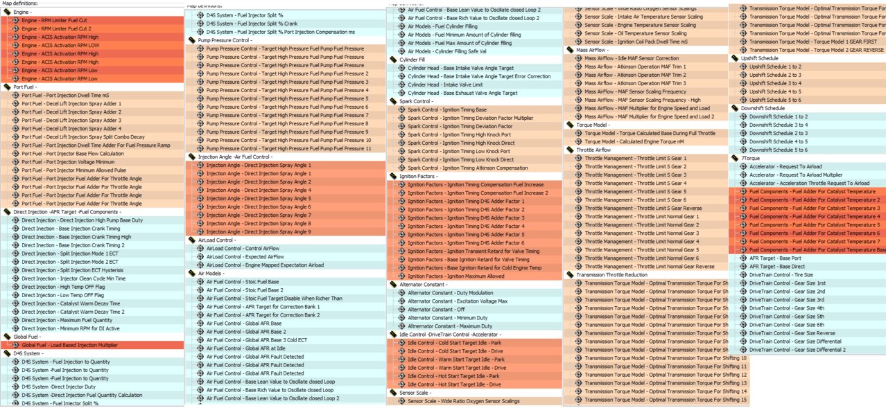 vF Tuner for the 3.5L Page 10 World