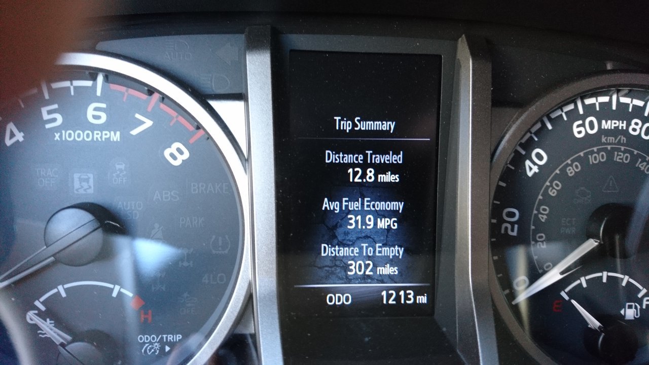 3rd Gen. Gas Mileage Sweet Spot! World