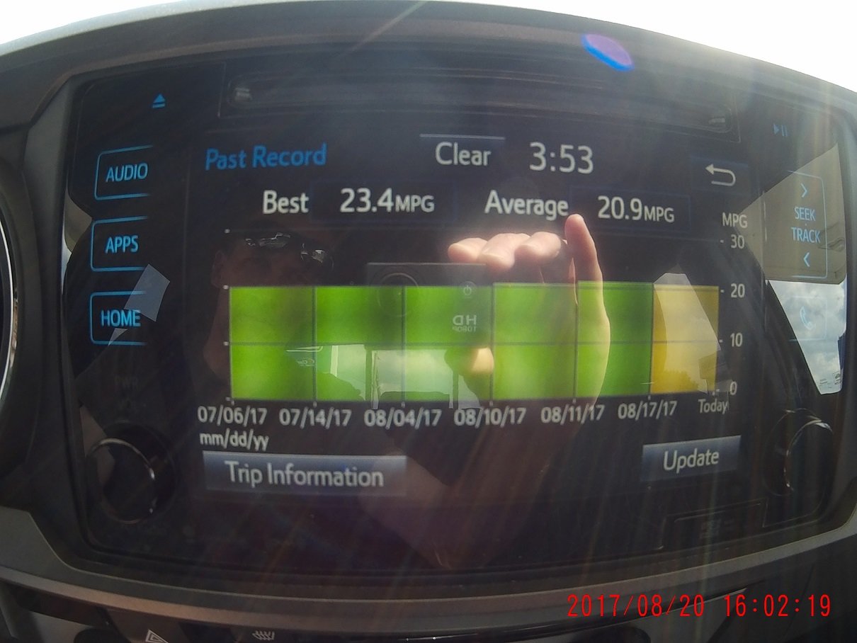 28.9 MPG going 75MPH Page 2 World