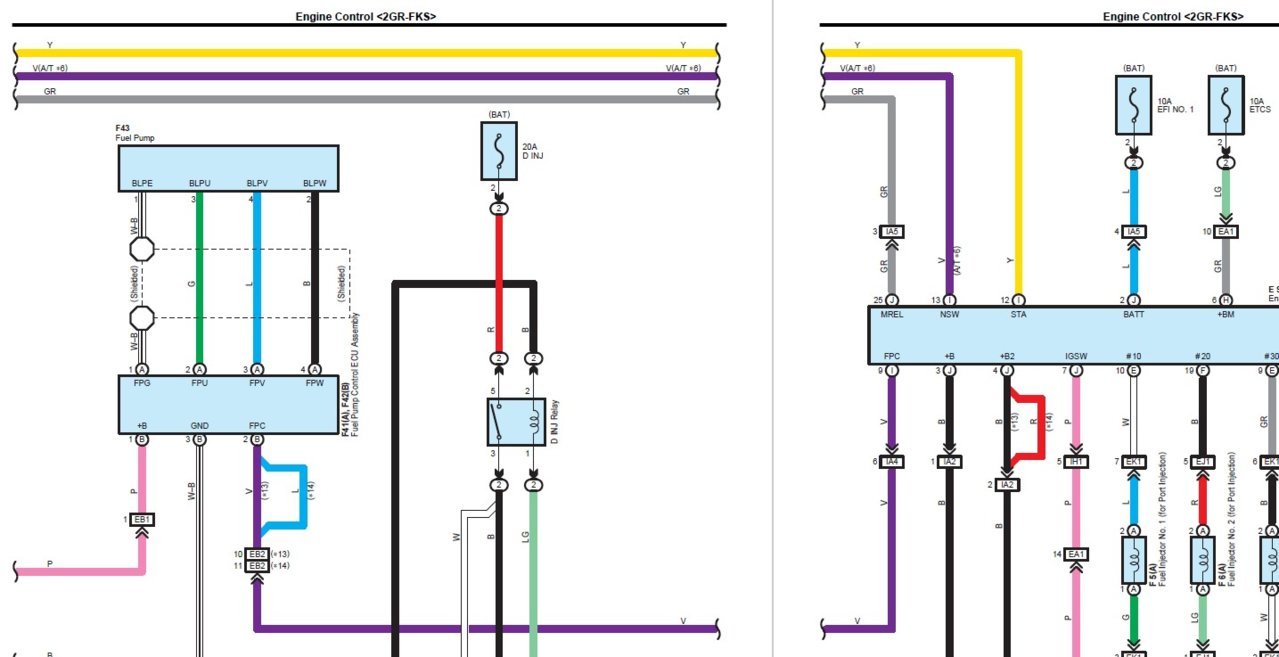 3rd Gen Kill Switch World