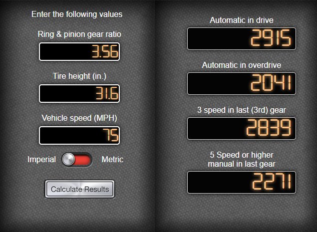 What Axle Ratio do I have? | Tacoma World