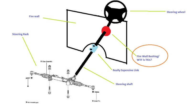[DIAGRAM] Toyota Tacoma Steering Column Diagram - WIRINGSCHEMA.COM
