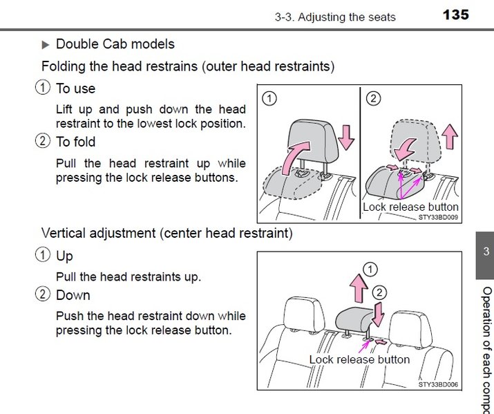 Headrest position World