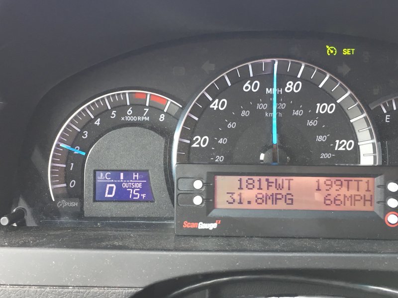 Transmission Temperature World