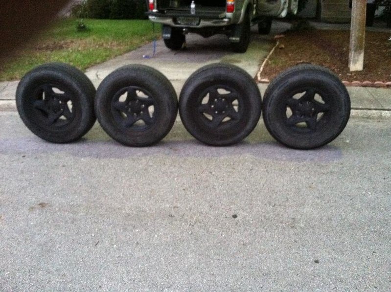 Stock wheels painted black World