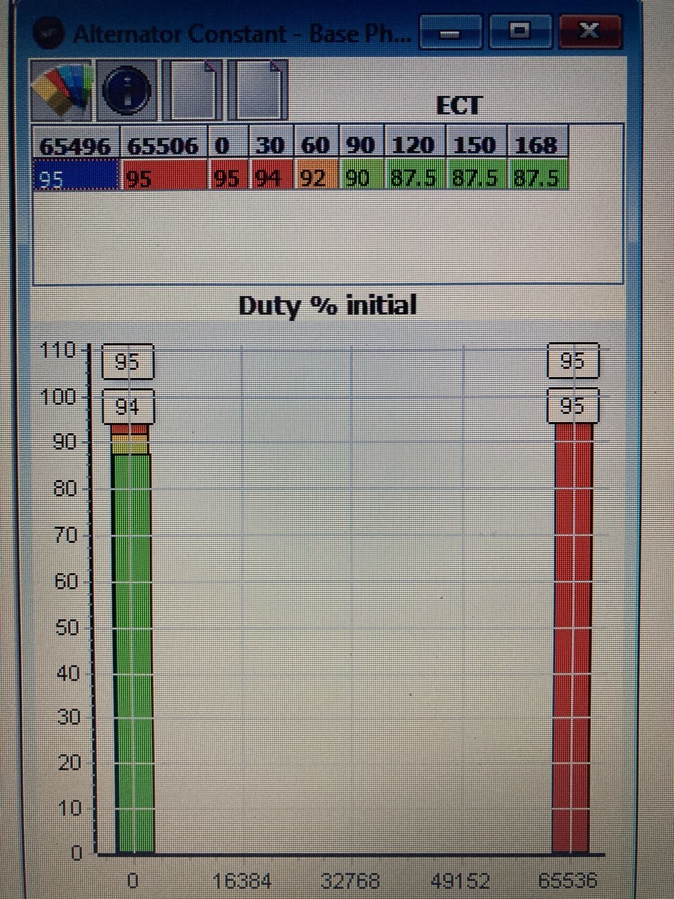 vF Tuner for the 3.5L tuning Page 11 World