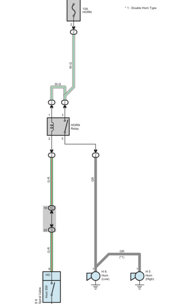 Toggle Switch for horn | Tacoma World