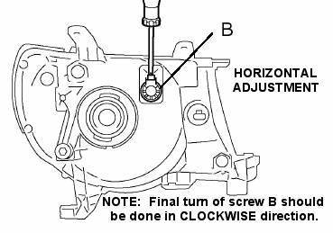 GUIDE TO PROPERLY ADJUST YOUR [RECH]TROFIT H/L | Tacoma World