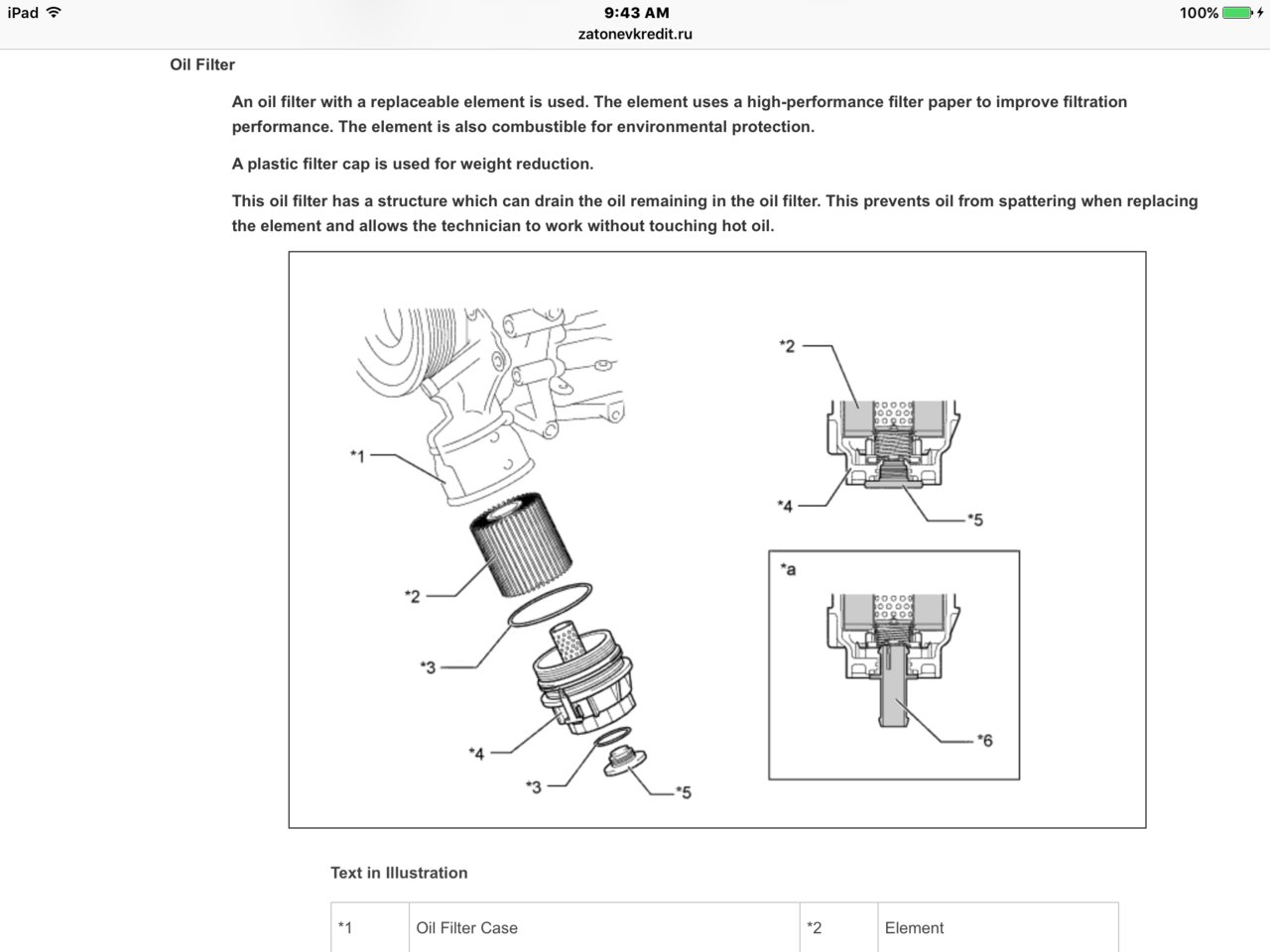 Aluminum oil filter housing downsides? Page 6 World