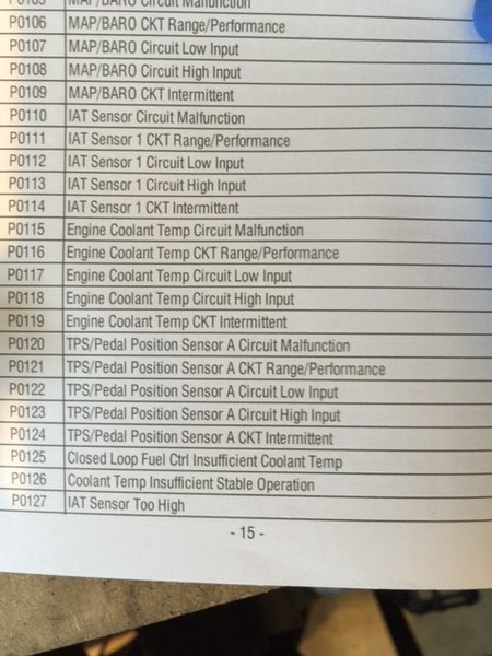 Toyota Tacoma Check Engine Light Code P1135 | Shelly Lighting