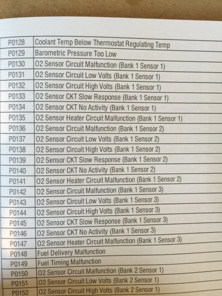 Toyota Tacoma Check Engine Light Code P1135 | Shelly Lighting