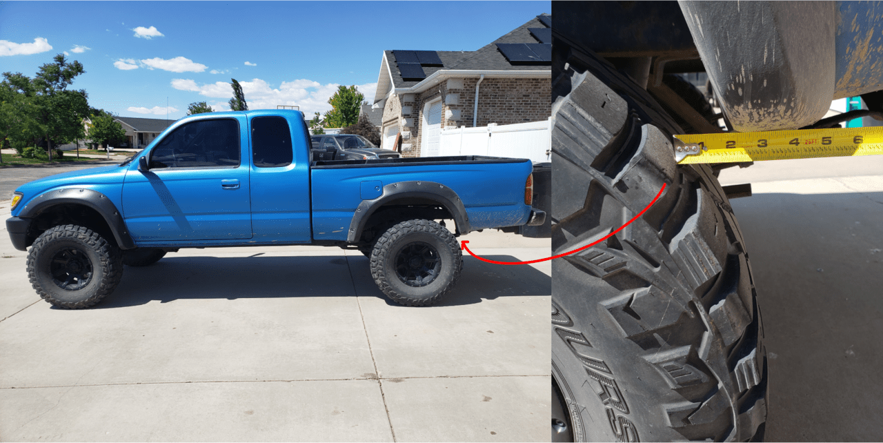 Wheel well to tire gap off left to right World