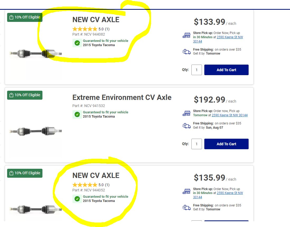 NAPA CV question World