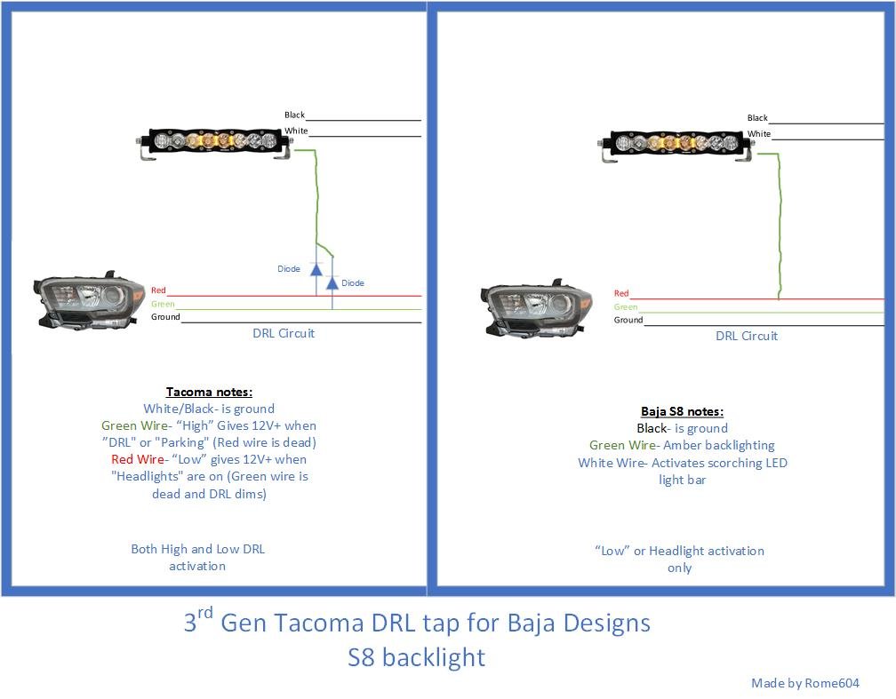 wiring diagram for baja designs xl pro » Wiring Core