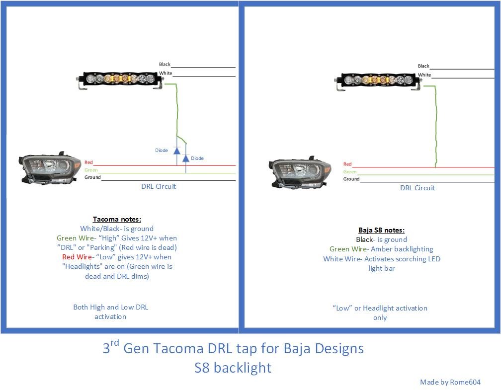 Baja Designs General Discussion Thread Page 87 Tacoma World