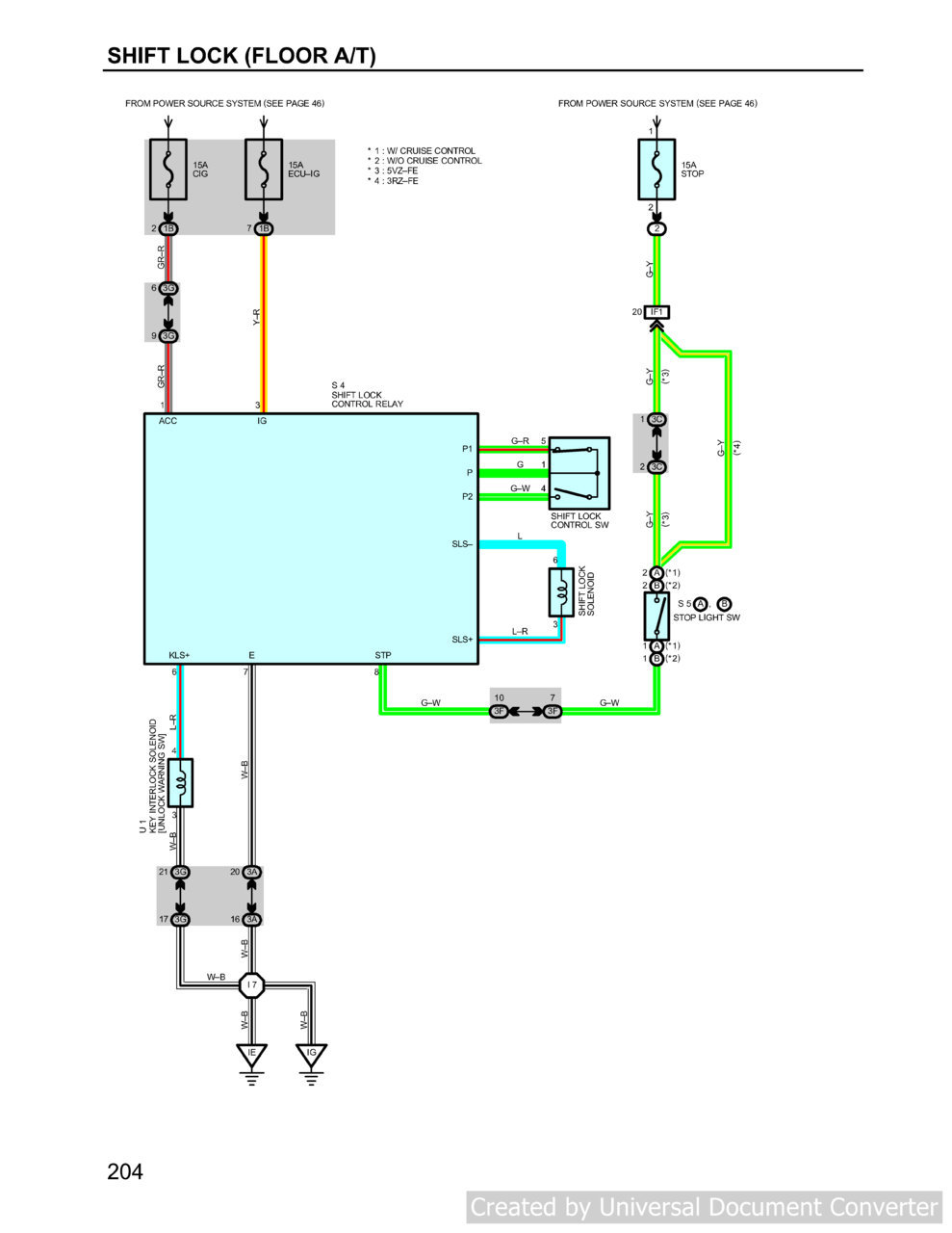 key switch will not turn to off position | Tacoma World