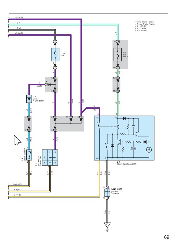 No start, no crank, no voltage to starter relay | Tacoma World