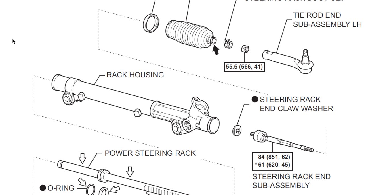 Tie rod ends, 2nd gen World