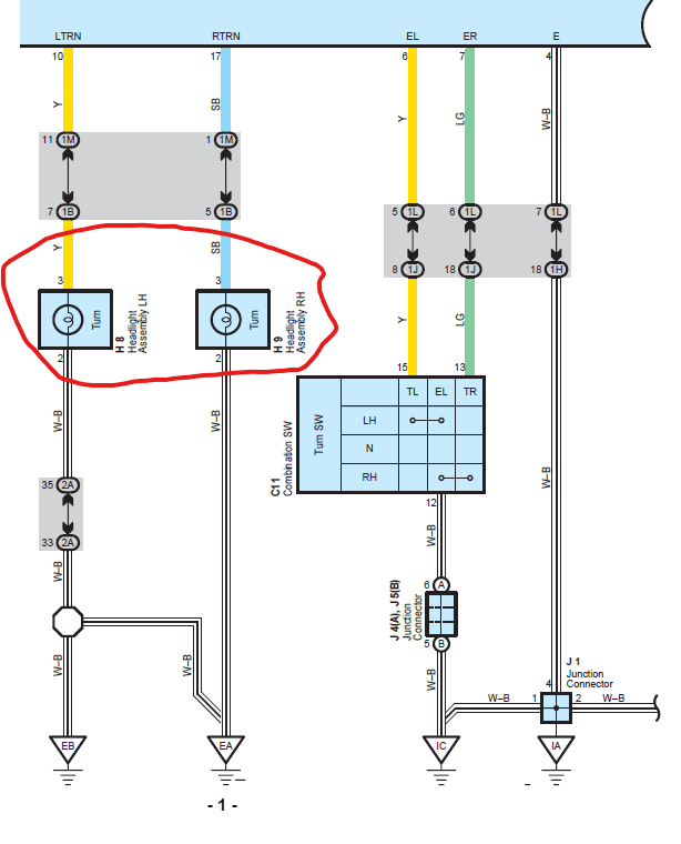 Wiring identification on front turn signals. World