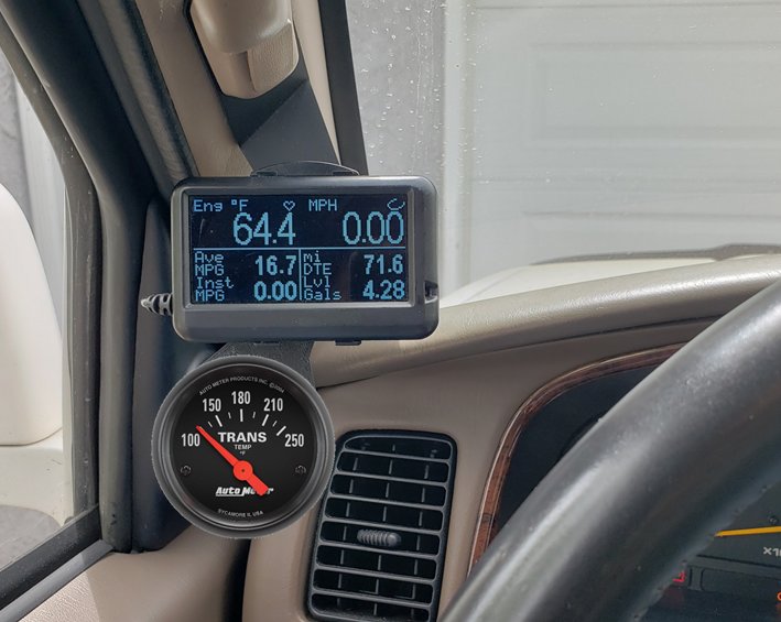 Modular Gauge Mounts World