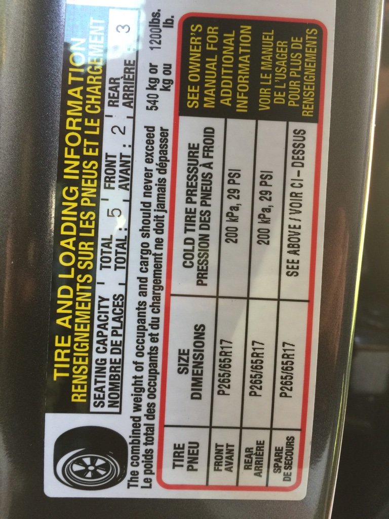What tire pressure to run? | Tacoma World