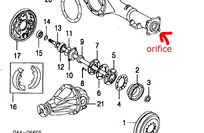 Axle shaft wobble. World