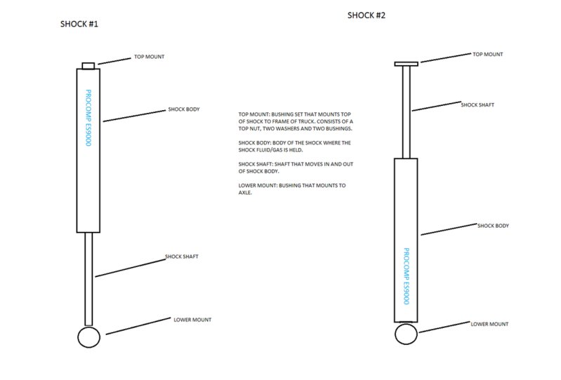 what is the proper shock washer mounting direction? World