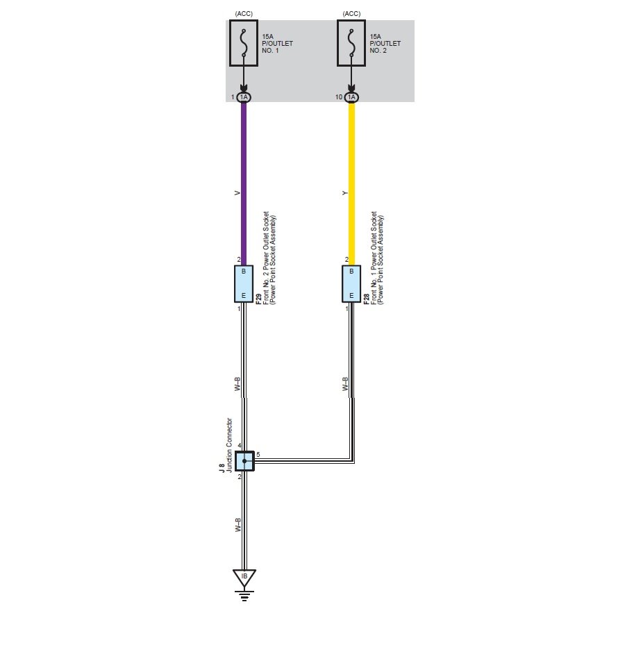 '16 12v plugs not working World