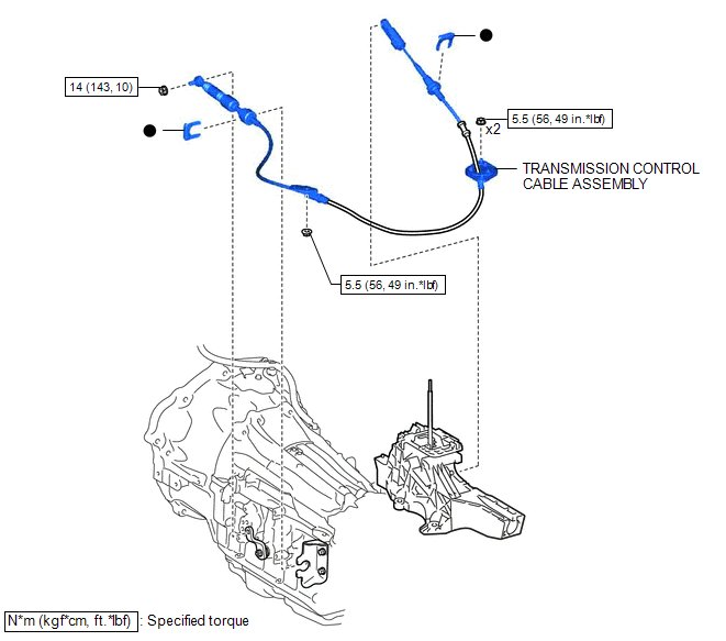 Transmission shifting | Tacoma World