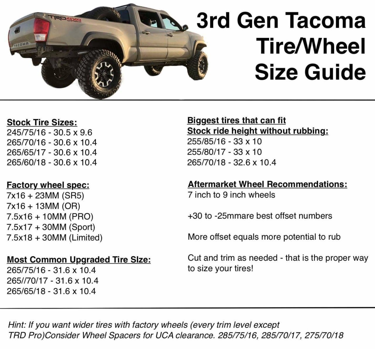 What Size Tires | Tacoma World