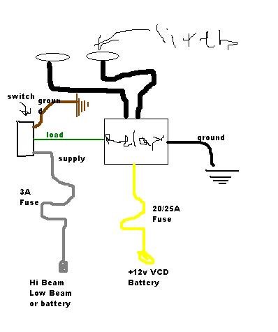 Kc Lights Wiring Diagram Suggestions Wanted! Wiring Up KC Lights To