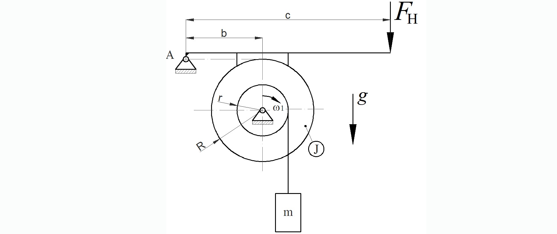 Spezielle Probleme der Kinematik und TWZ e.V.