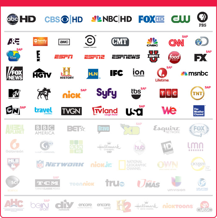 Dish Channels Online