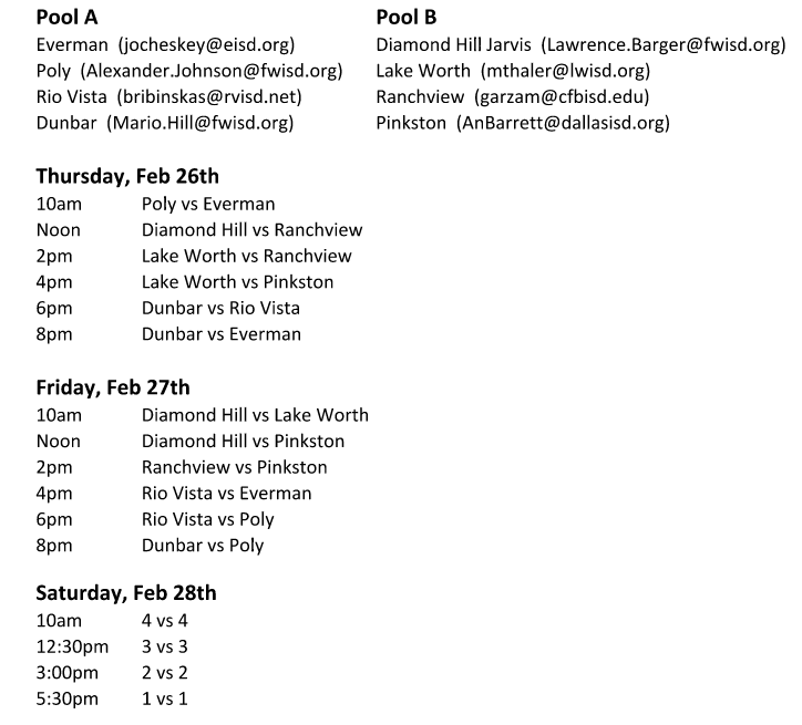 Tournaments Texas Highschool Baseball