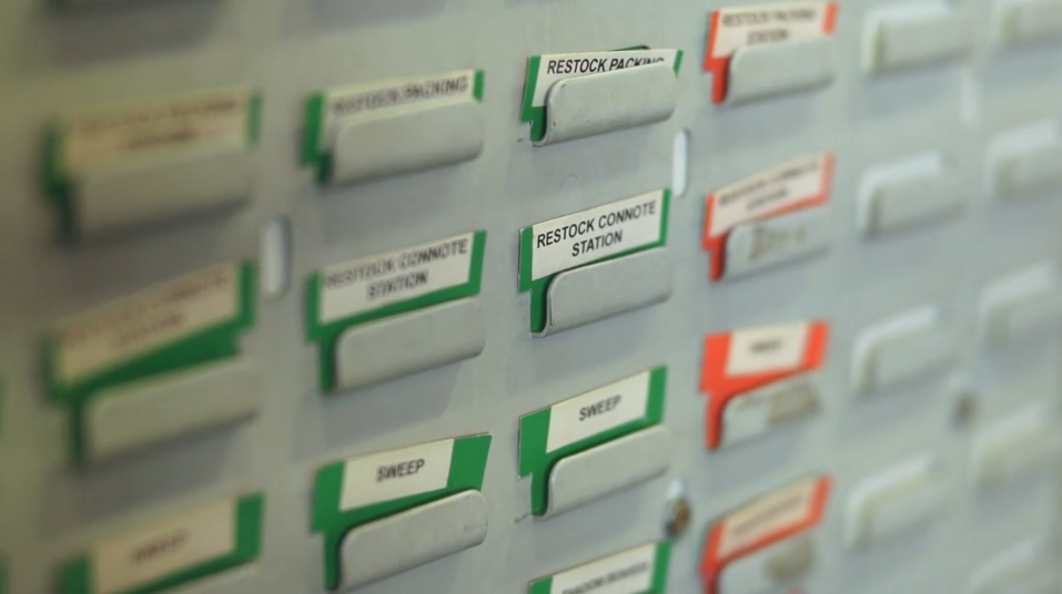 Top 6 Lean Office Improvements TXM Lean Solutions