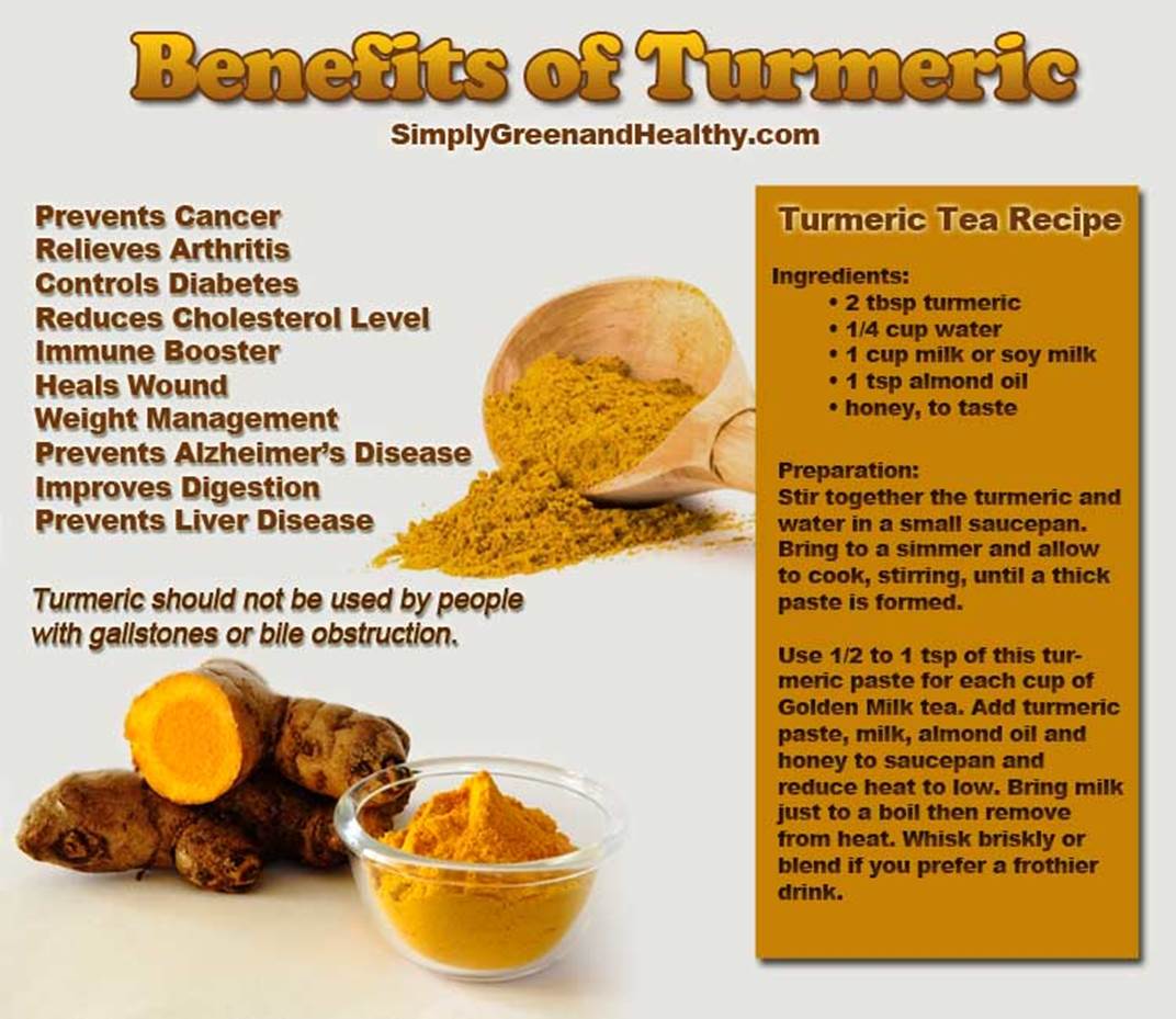 TURMERIC A MIRACLE HERB A holistic approach to pediatric care in
