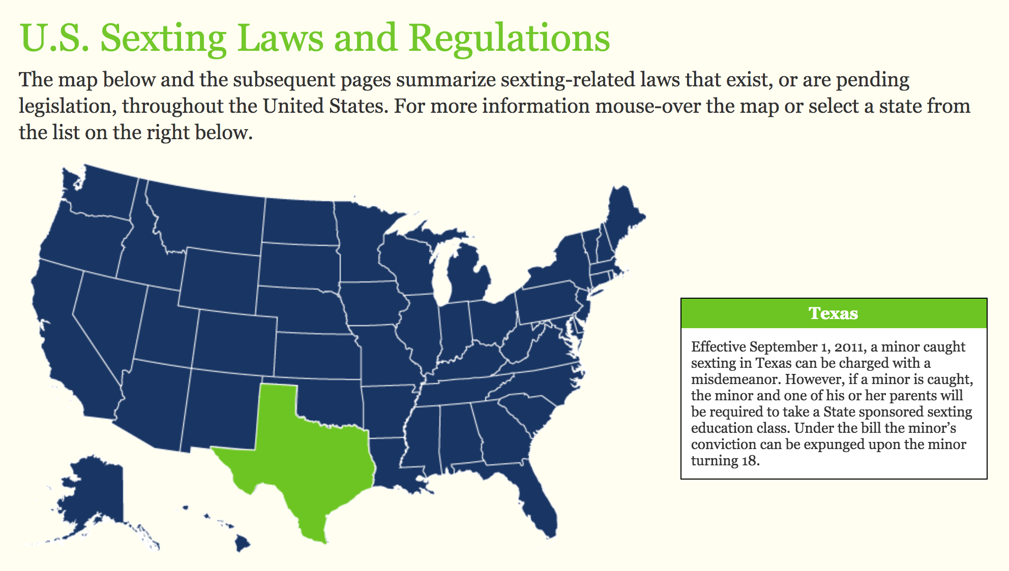 Before You Text Texas School Safety Center