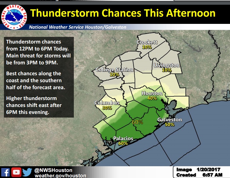 TTR Weather Update from NWS Houston Galveston, Includes information for